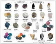 minerals 3